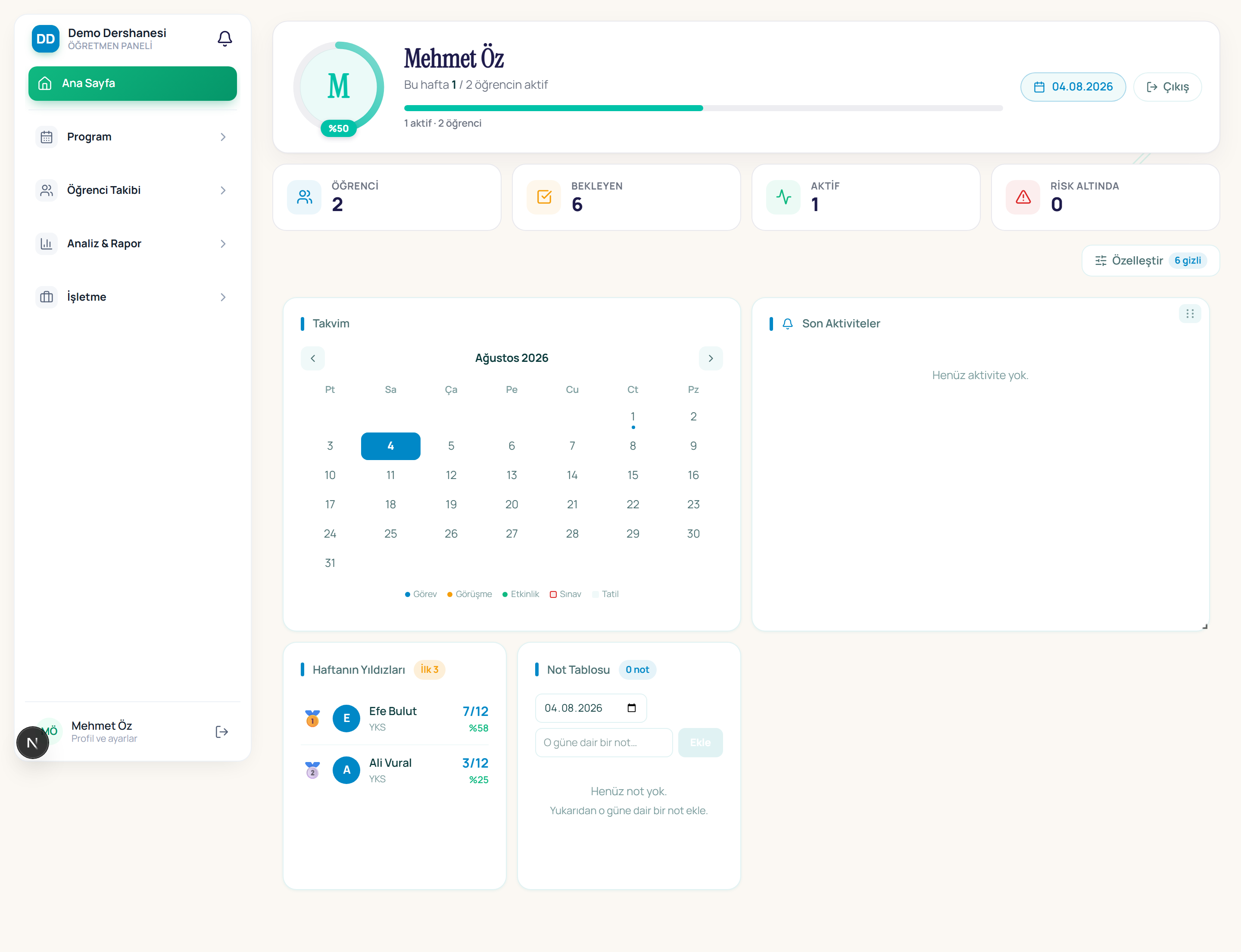 Koç Dashboard